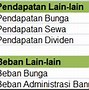 Kode Referensi Slot Artinya Apa Ya Dalam Bahasa Inggris